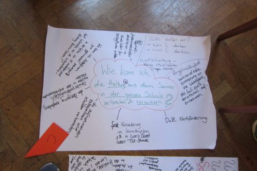 LQ Seminar Juli 2025 (3)